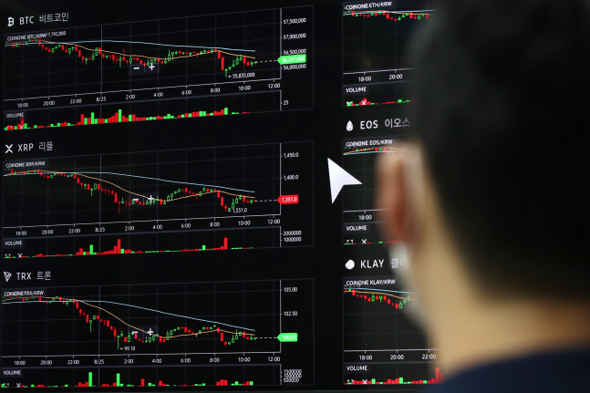 저금리 지속에 비트코인 6000만원 눈앞