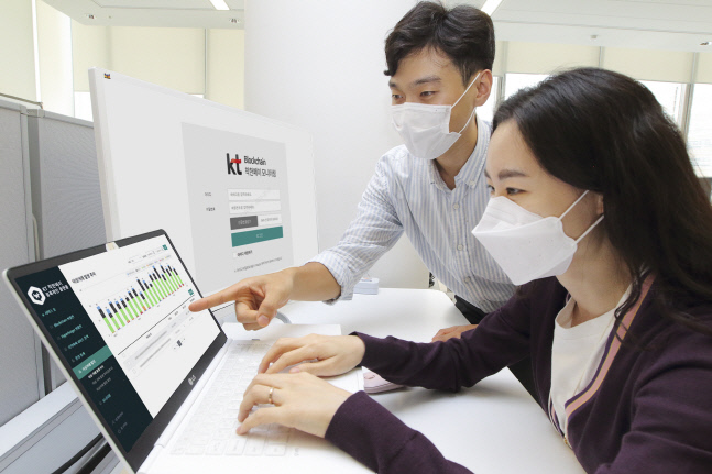 KT지역화폐 단속