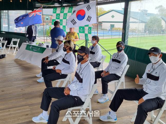 데이비스컵 한국대표팀