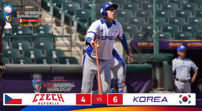 'U-23' 한국, 순위결정전 체코에 6-4 승, 8위로 대회 마무리