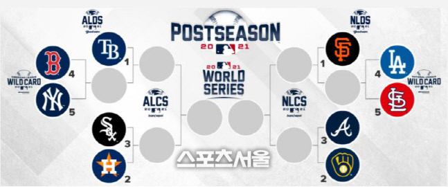 캡처-엠엘비 대진