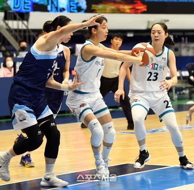 [포토]동료에게 패스 내주는 하나원큐 신지현