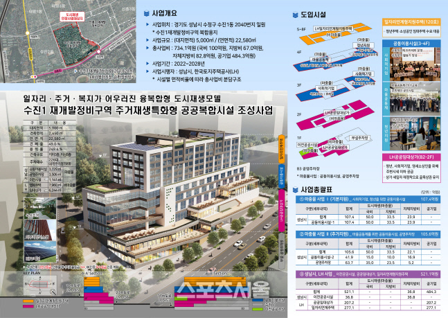 인정사업계획도 211104수정