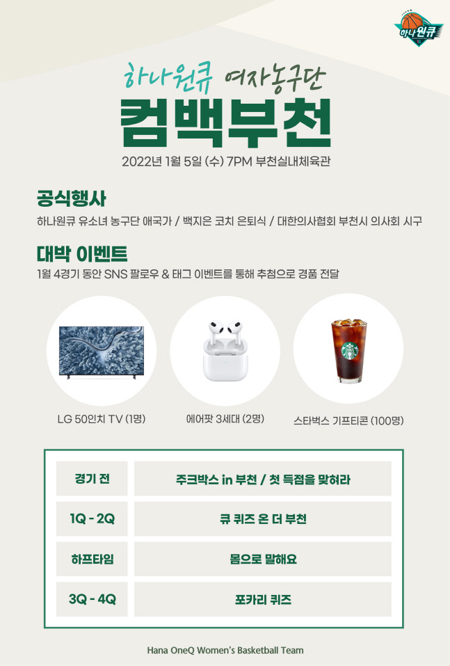 홈으로 돌아온 부천 하나원큐 백지은 코치 은퇴식 등 다양한 행사 개최