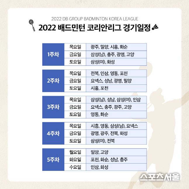 2022 DB그룹 배드민턴 코리아리그 경기일정