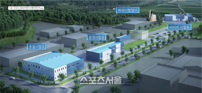 광주 친환경자동차 부품인증센터 조감도