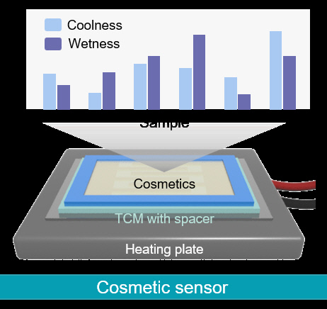 [사진자료_아모레퍼시픽] 2