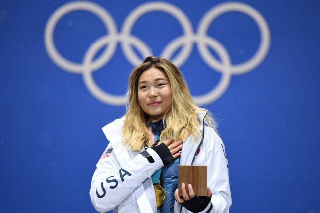 FILES-OLY-2022-BEIJING