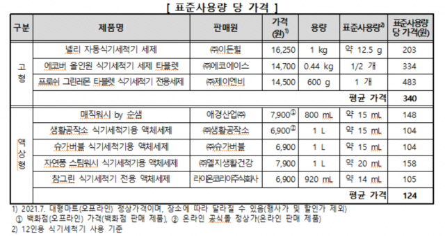 0001140007_002_20220207130401394