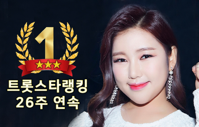 송가인 신드롬은 ing…2월에도 거침없는 1위 질주