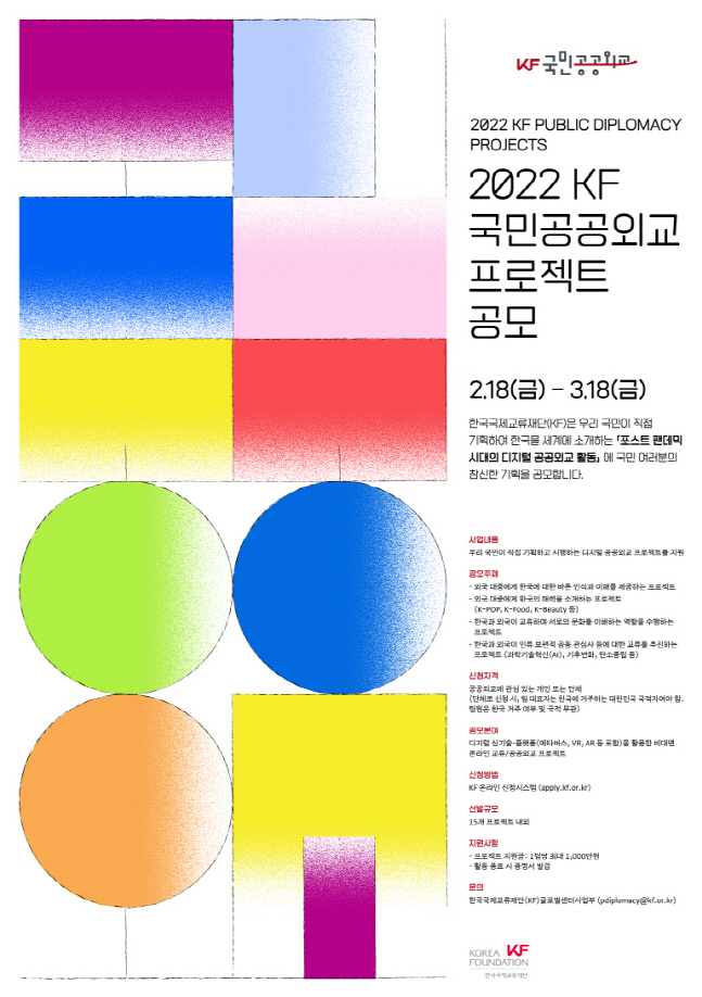 첨부2. 〈2022 KF 국민공공외교 프로젝트〉 포스터 이미지