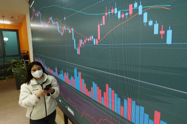 55조를 뛰어넘은 가상자산 시장규모, 실 이용자 중 30·40대가 60% 육박