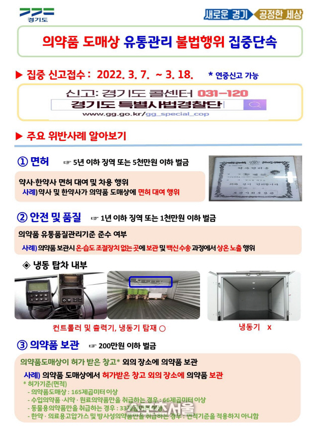 경기도, 동물용의약품 업체 포함 335군데 불법 유통 수사