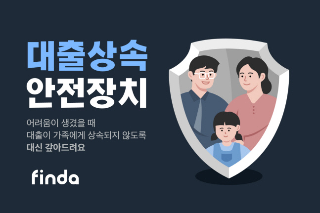 [사진자료] 핀다 대출상속 안전장치 포스터