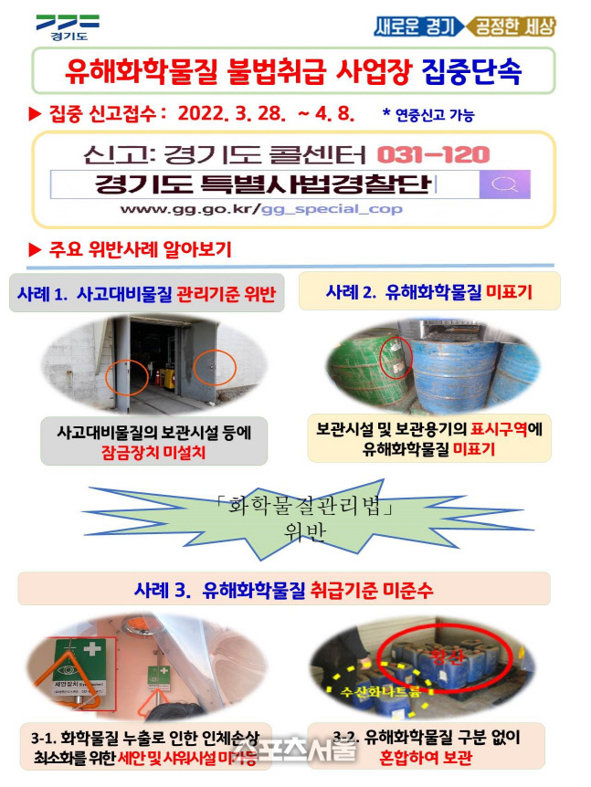 경기도, 유해화학물질 취급 360군데 불법행위 수사