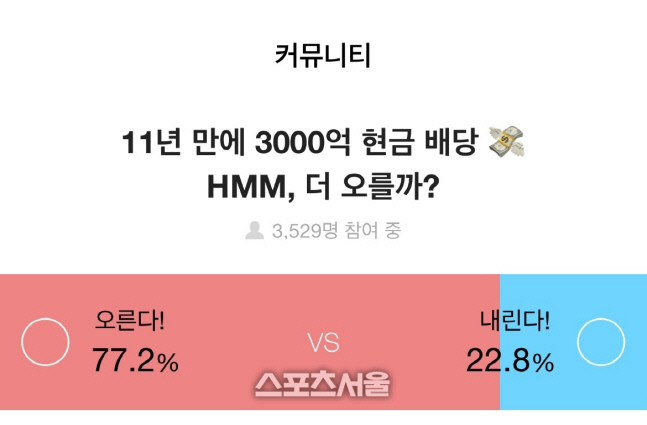 [사진자료] 11년만에 3000억 현금 배당… HMM 더 오를까