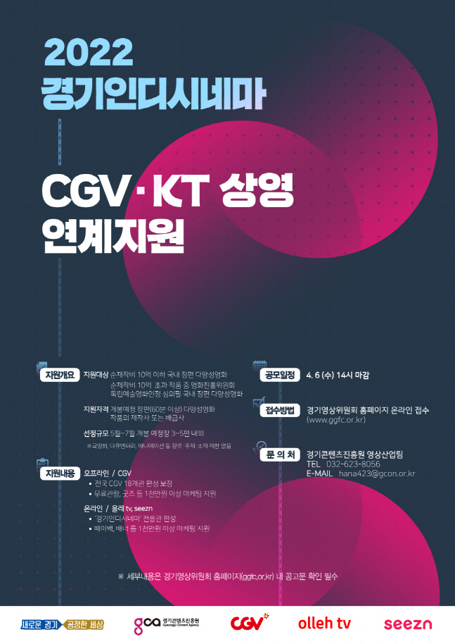 cgv