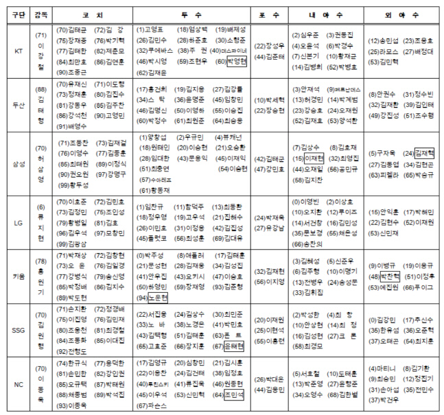 스크린샷 2022-04-01 오후 5.35.48