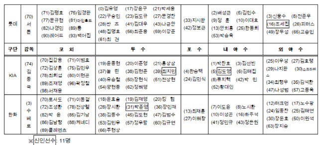 스크린샷 2022-04-01 오후 5.36.04