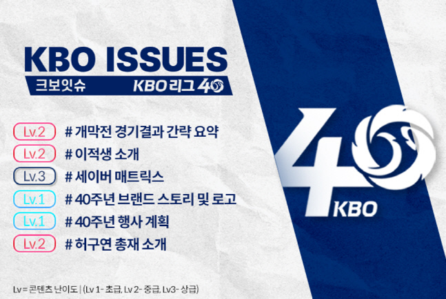 220404_‘KBO 뉴스레터 ‘크보잇슈’ 타이틀 이미지