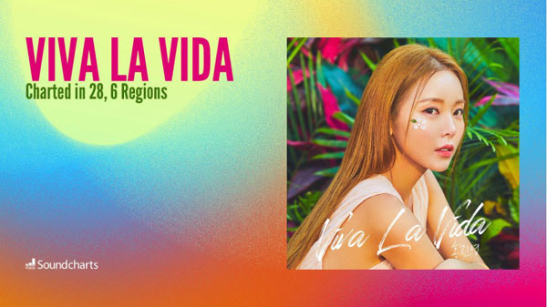 홍진영, 미국 케이팝 TOP3 달성…새로운 라틴 음악 열풍