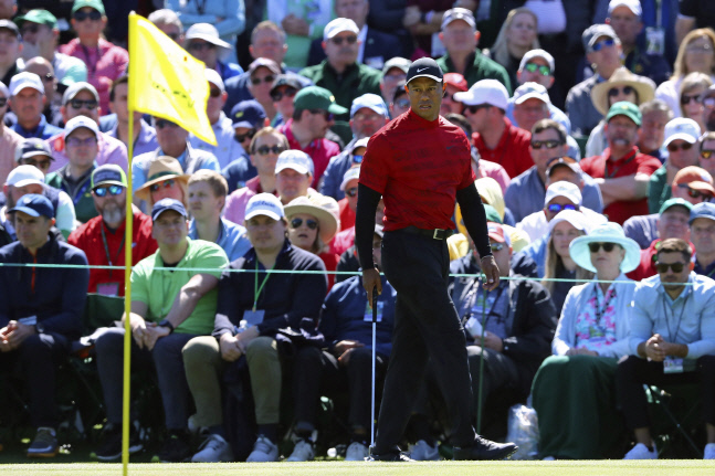 Masters Golf