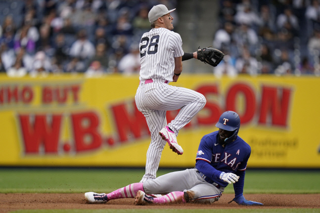 Rangers Yankees Baseball