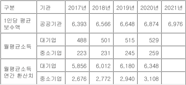 0013180202tableImage1