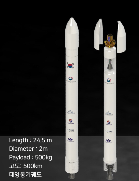대한항공, 국산 소형 발사체용 고성능 엔진 개발에 나선다!