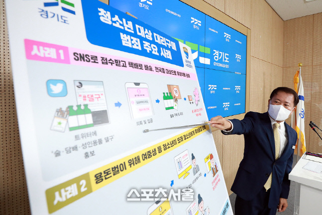 경기도, 청소년 대상 속칭 '댈구' 11명 적발 검찰 송치