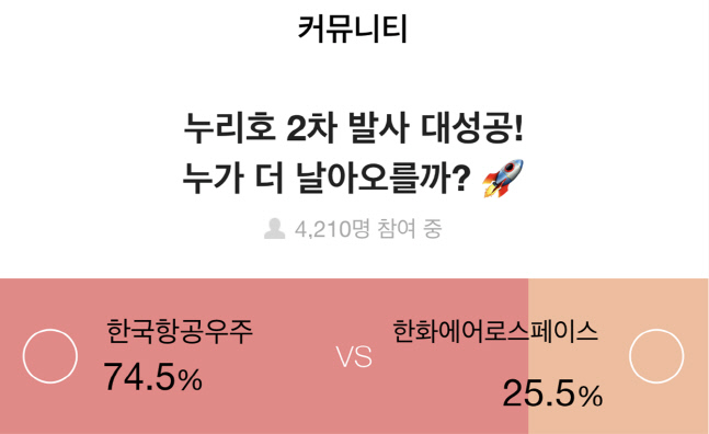 누리호 2차 발사 성공으로 기대되는 주식으로 꼽힌 곳은?