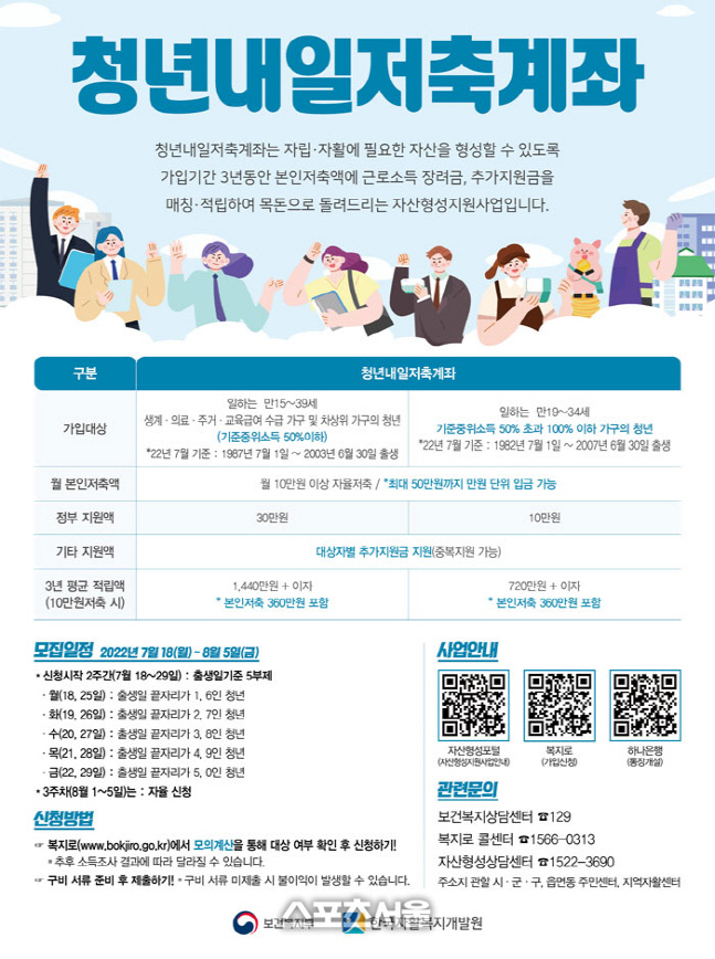 사본 -2. 임실군, ‘청년내일저축계좌’가입자 내달