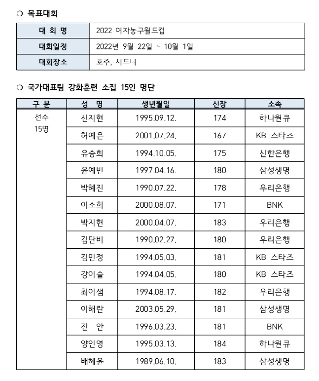 스크린샷 2022-08-01 오후 2.57.32