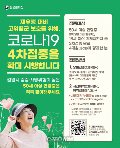 여수시, 코로나19 백신 4차 접종 서두르세요...사망률 75% 감소