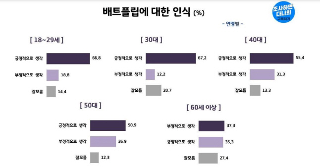 화면 캡처 2022-09-02 090224