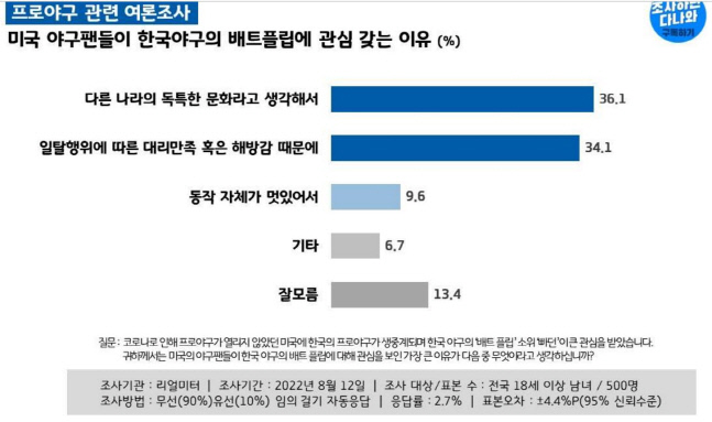 화면 캡처 2022-09-02 090341