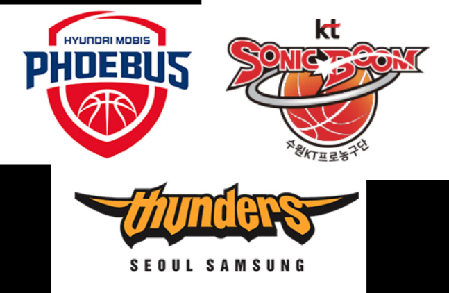 현대모비스, 서울삼성, 수원KT