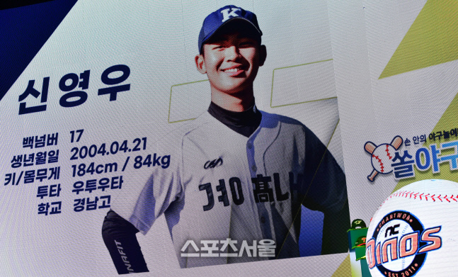 1라운드 4순위 지명 NC 신영우, 2023KBO리그 신인드래프트[포토]