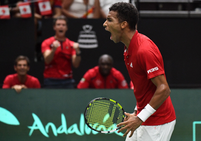 펠릭스 오저 알리아심