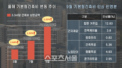 스포츠서울 라피아노 스위첸