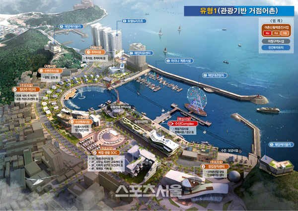 어촌신활력증진 조감도(유형1)1