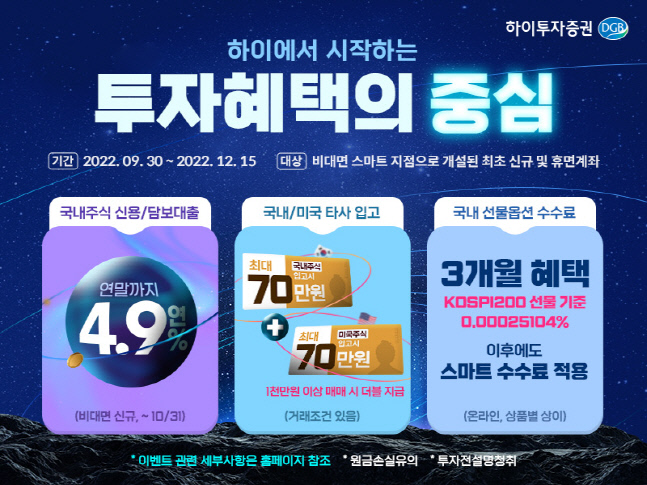 하이투자증권, 비대면 계좌개설 및 주식거래 이벤트 진행