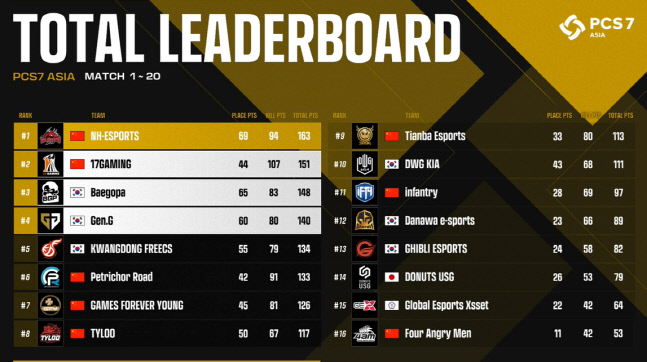 캡처_2022_10_07_23_56_58_373