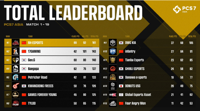 캡처_2022_10_07_21_55_33_574