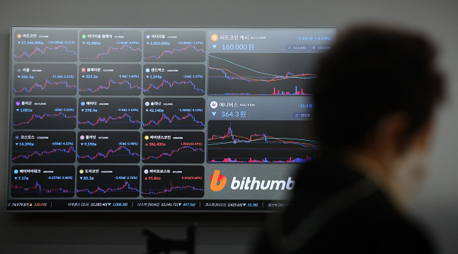 [오늘의 코인] FOMC 의사록 공개에 소폭 상승한 시장