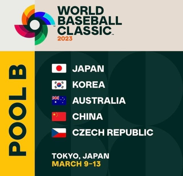 '이강철호' 국가대표팀, WBC서 일본, 중국과 맞붙는다