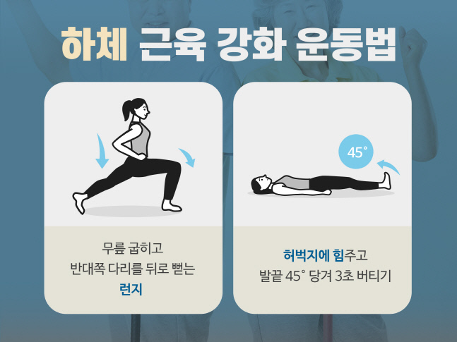 [힘찬병원_보도자료] 욜드(Yold)족 필수조건은 근육이다