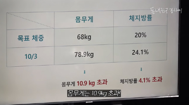 캡처_2022_10_20_20_17_11_953