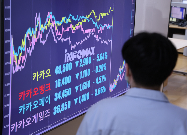 '카톡 먹통' 사태 다음날 카카오 공매도 폭탄 맞았다