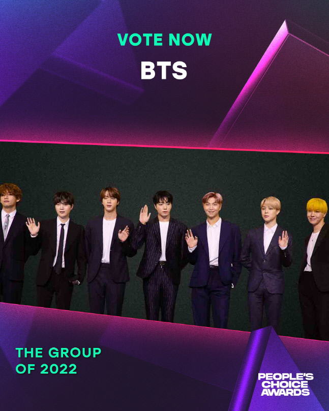 방탄소년단, 美 '2022 피플스 초이스 어워즈' 4개 부문 후보…3년 연속 수상할까
